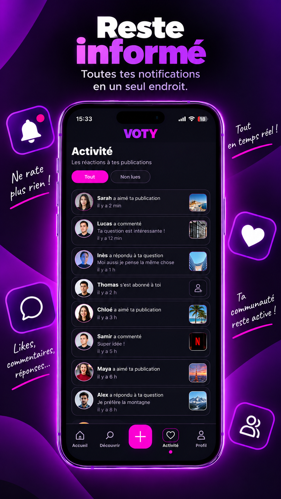 Activité VOTY